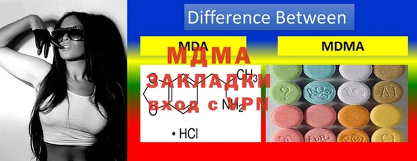 mdma Горно-Алтайск